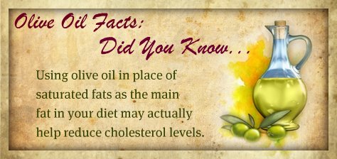 olive oil fact
